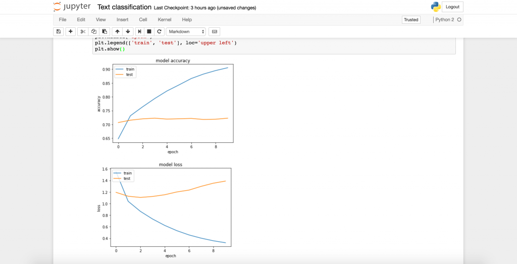 Tensorflow классификация изображений