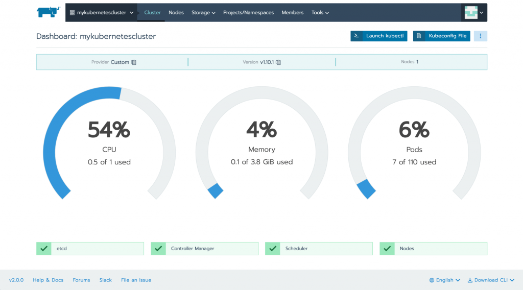 Hcloud. Rancher k8s. Кластер k8s. Kubernetes dashboard. K8s etcd расшифровка.